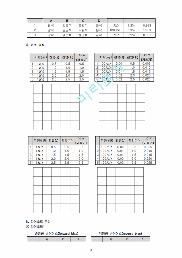 [자연과학] 일반물리학 실험 - 전기저항.hwp